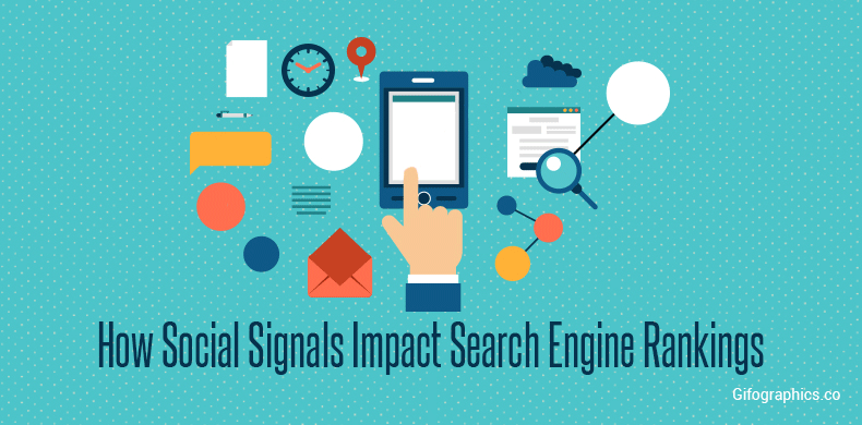 Social Signals Impact Search Engine Rankings