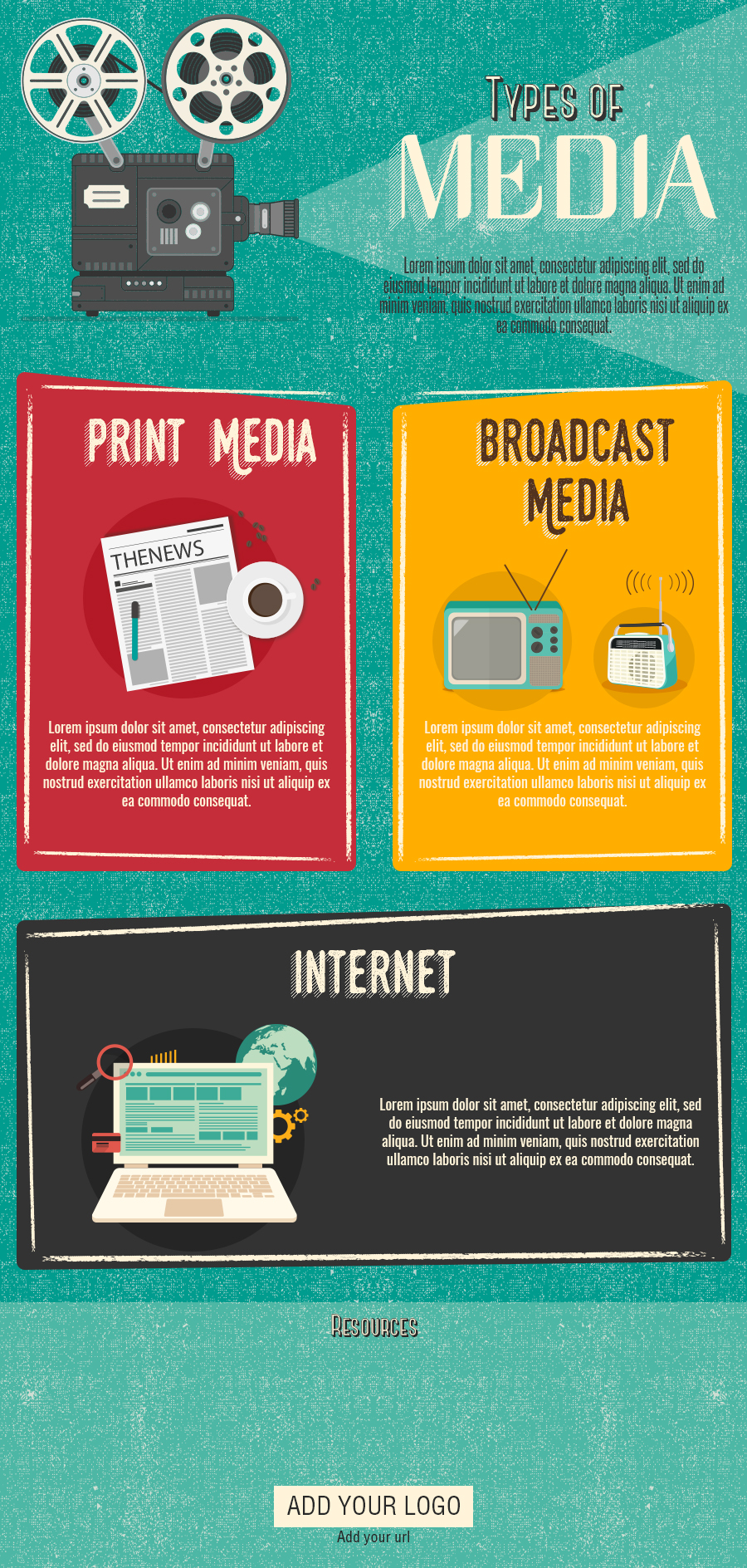 types of presentations media