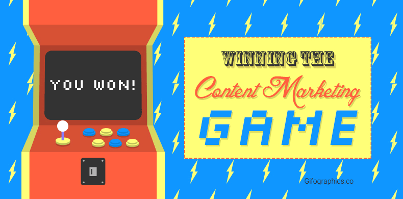content marketing game