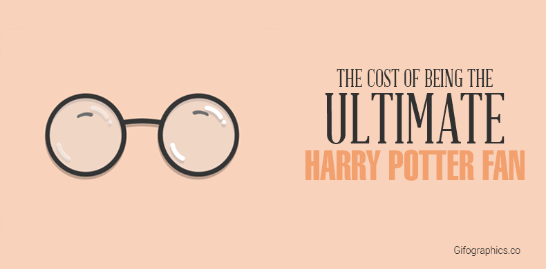 The cost of being the ultimate Harry Potter fan